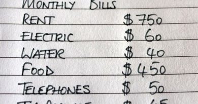 3 Bad Habits That Can Destroy Your Budget